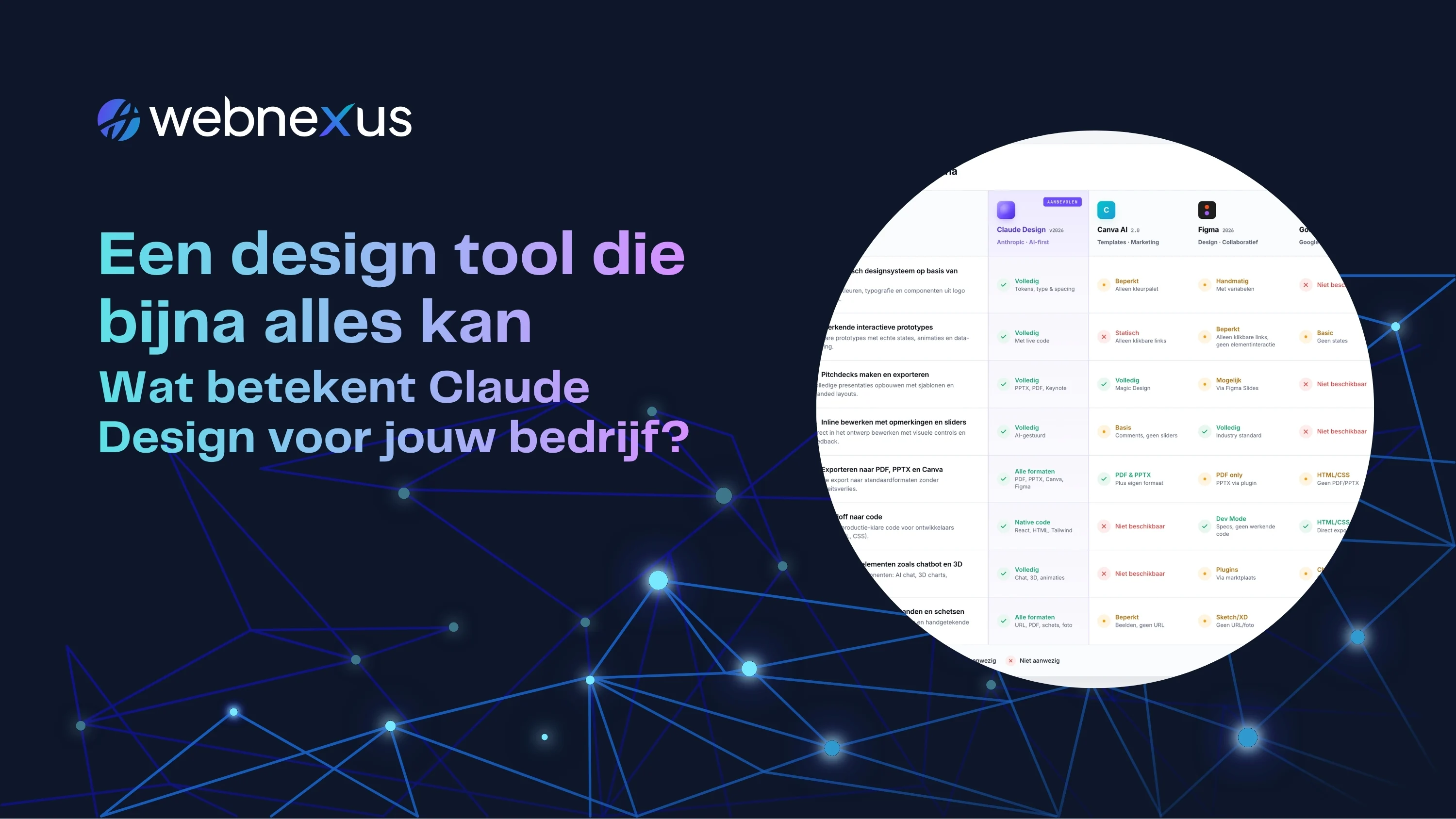 Een design tool die bijna alles kan — Wat betekent Claude Design voor jouw bedrijf?