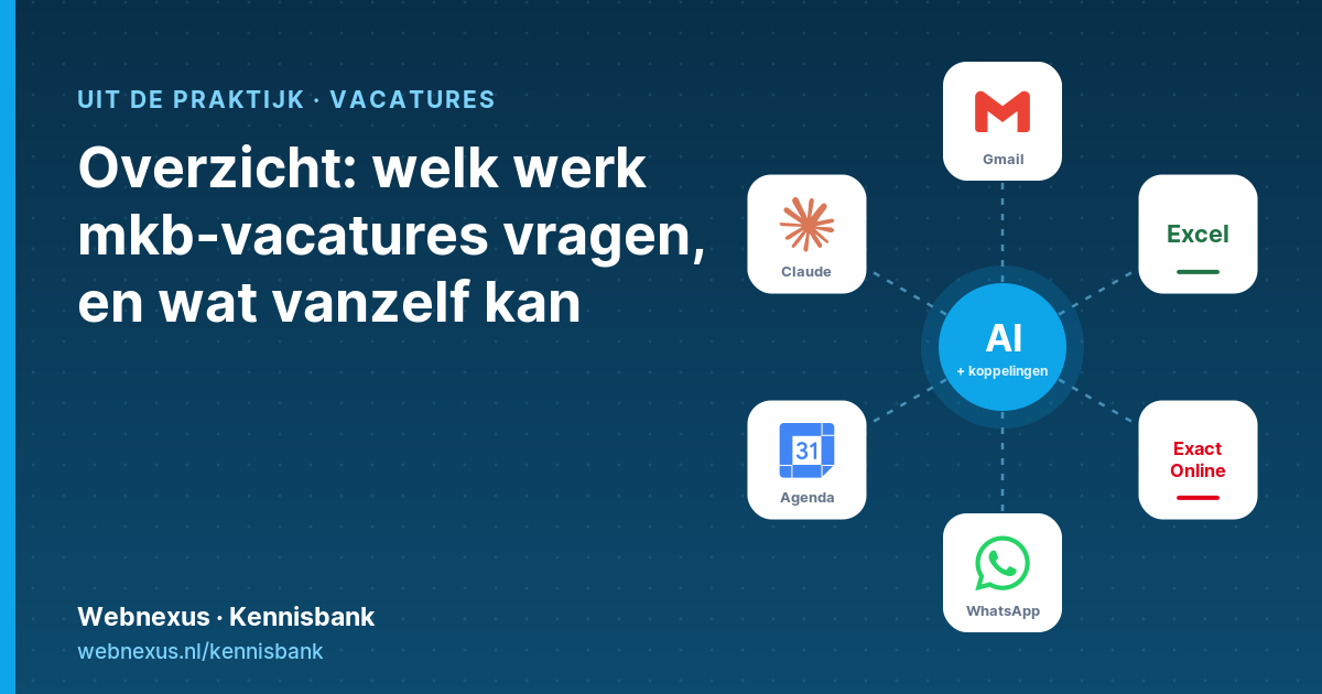 Titelbeeld: overzicht van welk werk mkb-vacatures vragen en wat vanzelf kan