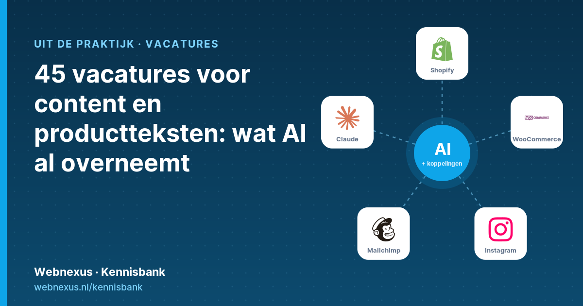 Titelbeeld: productteksten en content, wat AI al overneemt