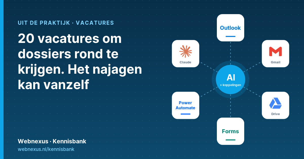 Titelbeeld: 20 vacatures om dossiers rond te krijgen, uit de praktijk