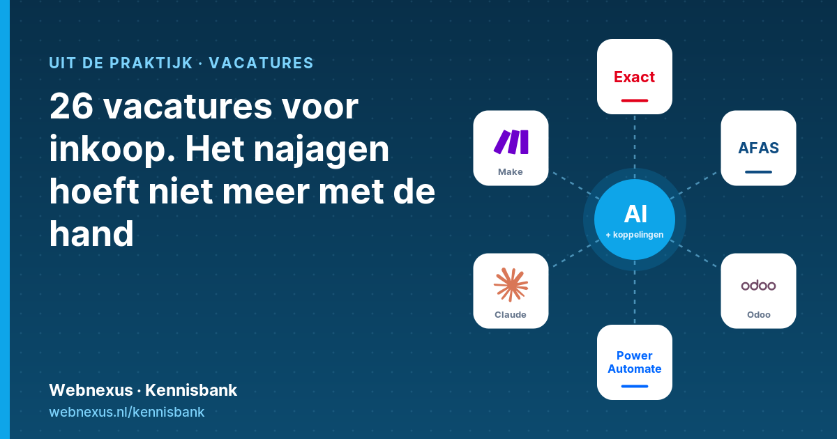 Titelbeeld: 26 vacatures voor inkoop, uit de praktijk