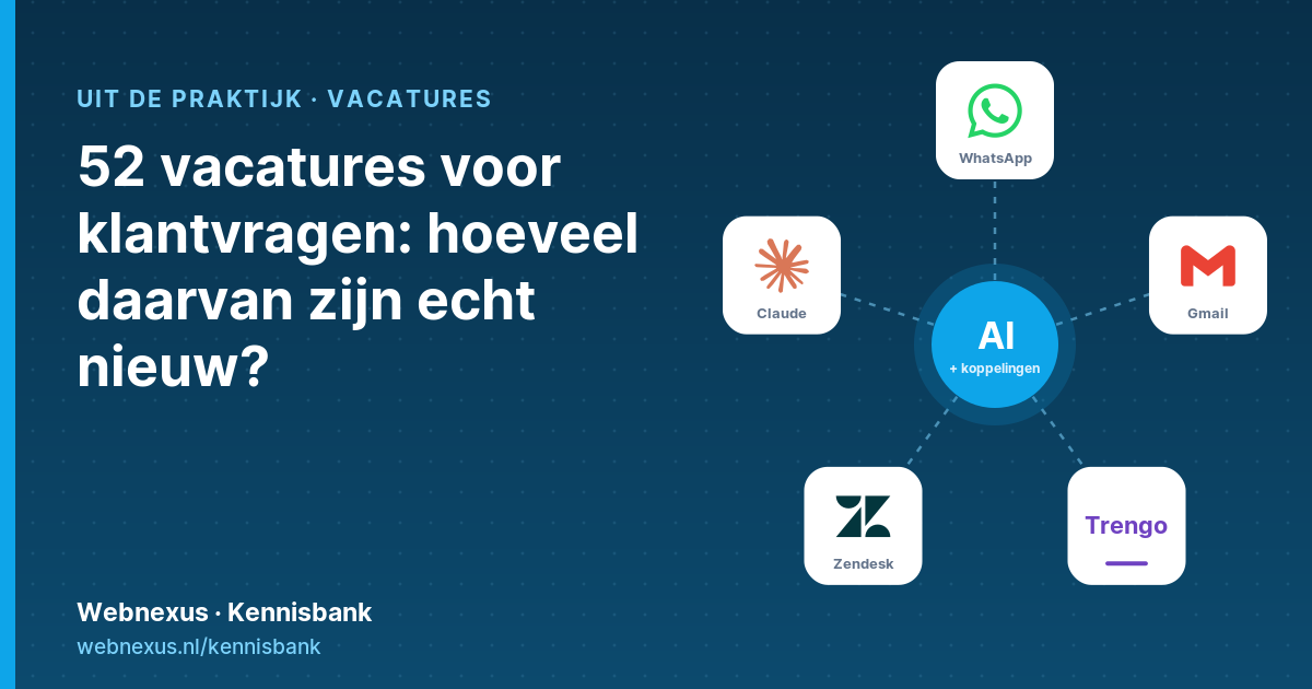 Titelbeeld: 52 vacatures voor klantvragen