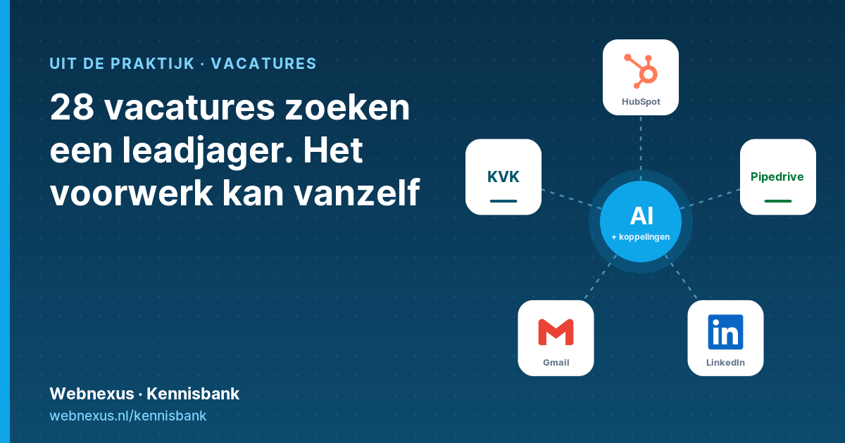 Titelbeeld: 28 vacatures zoeken een leadjager, uit de praktijk