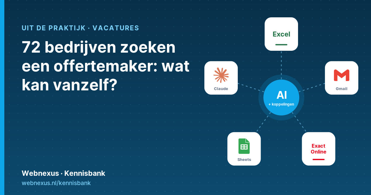 Titelbeeld: 72 bedrijven zoeken een offertemaker