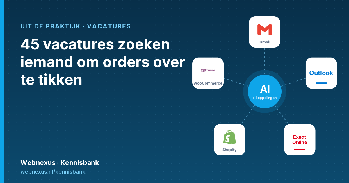 Titelbeeld: 45 vacatures om orders over te tikken