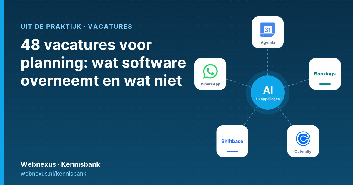 Titelbeeld: 48 vacatures voor planning, roosters en afspraken