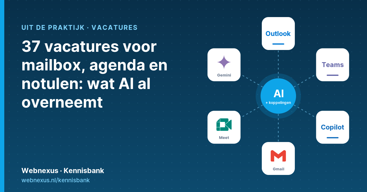 Titelbeeld: 37 vacatures voor mailbox, agenda en notulen