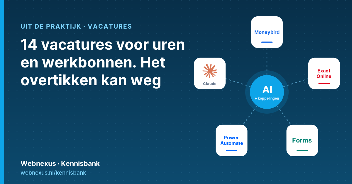 Titelbeeld: 14 vacatures voor uren en werkbonnen, uit de praktijk